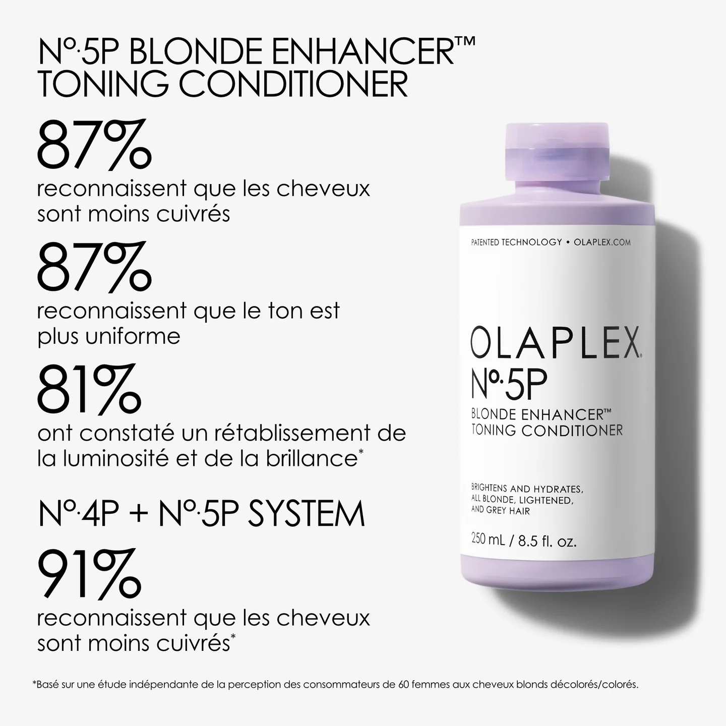 Nº.5P BLONDE ENHANCER™ TONING CONDITIONER - OLAPLEX